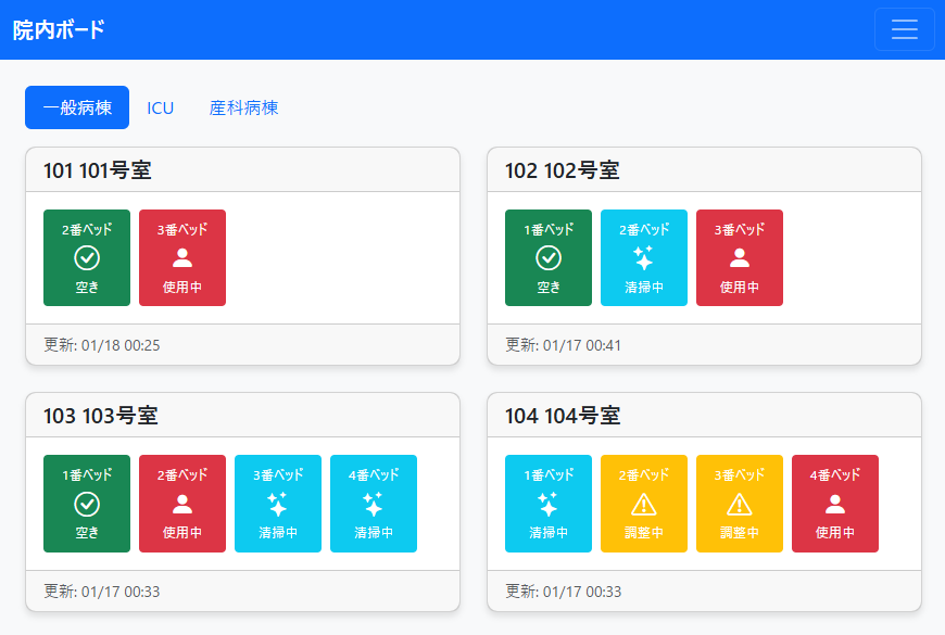 ダッシュボード画面